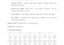 do accounting and finance assignments, financial analysis report, excel projects